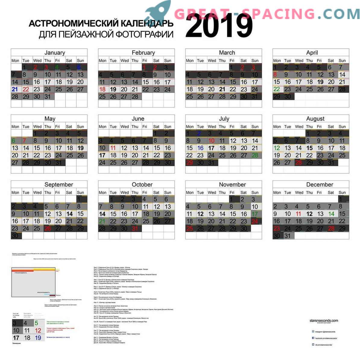 Astronomische kalender 2019