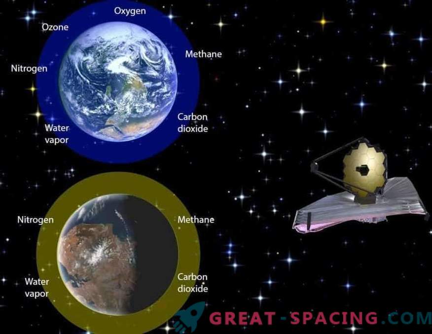 Atmosferische onbalans kan worden gebruikt om te zoeken naar buitenaards leven