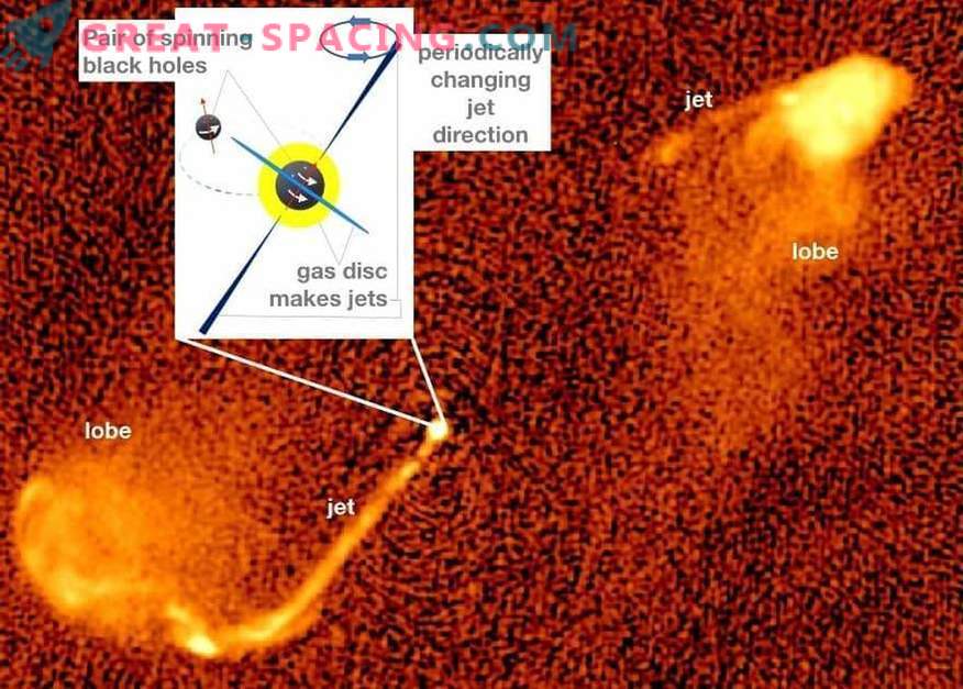 Cosmos wemelt van het samenvoegen van zwarte gaten?