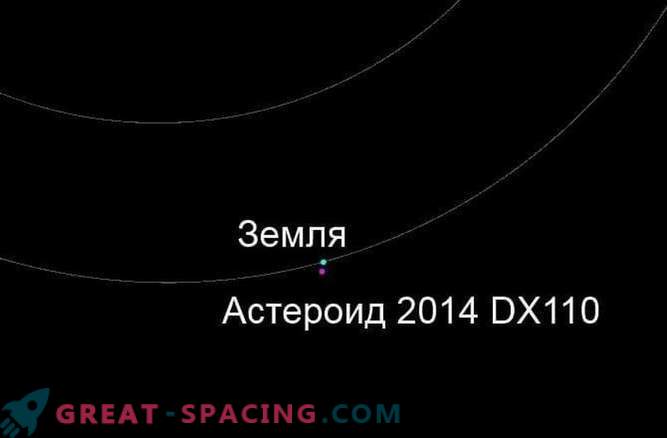 Asteroid 2014 DX110 vloog dichtbij de aarde