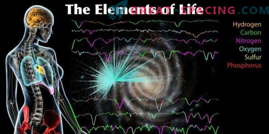 Er is een kaart gemaakt met de bouwstenen van de levensduur van de Melkweg