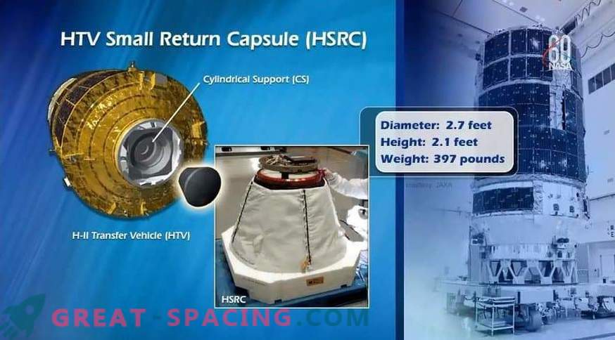 De Japanse capsule bereidt zich voor op een testvlucht met de ISS