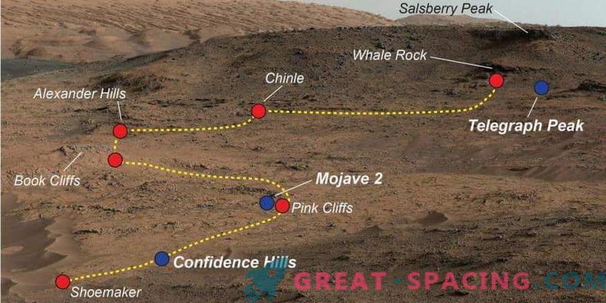 La curiosidad encuentra evidencia de la presencia de diferentes entornos en muestras marcianas.
