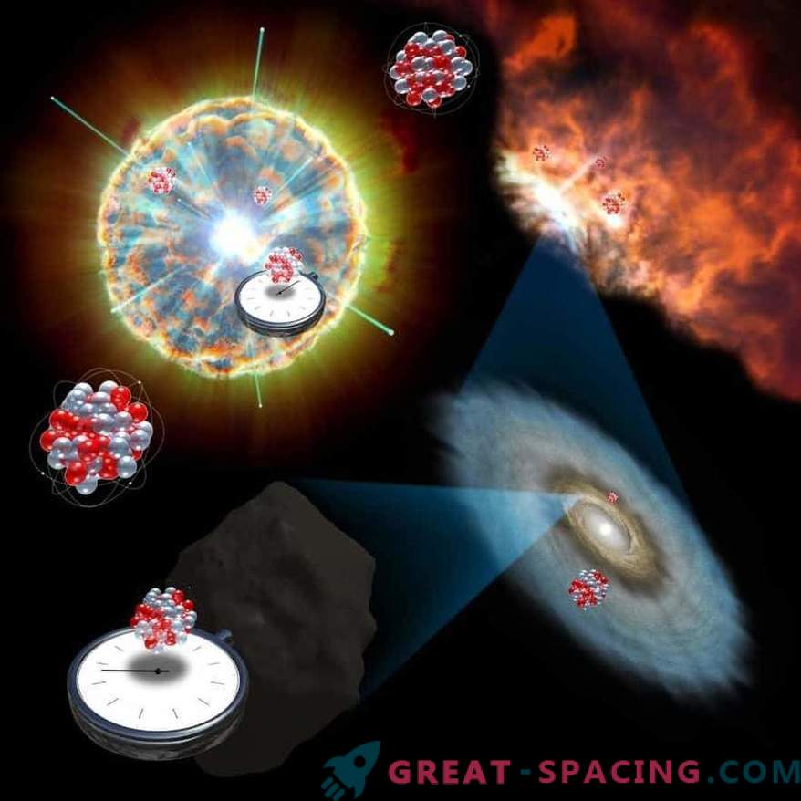 Supernovae kan sporen achterlaten in meteorieten