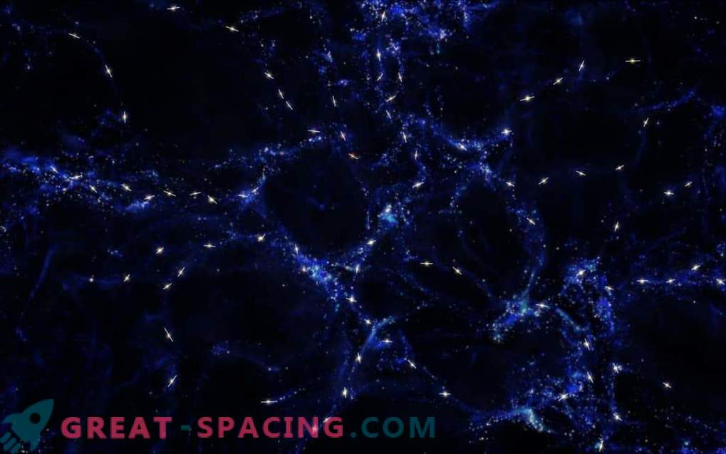Quasar zwarte gaten roteren synchroon