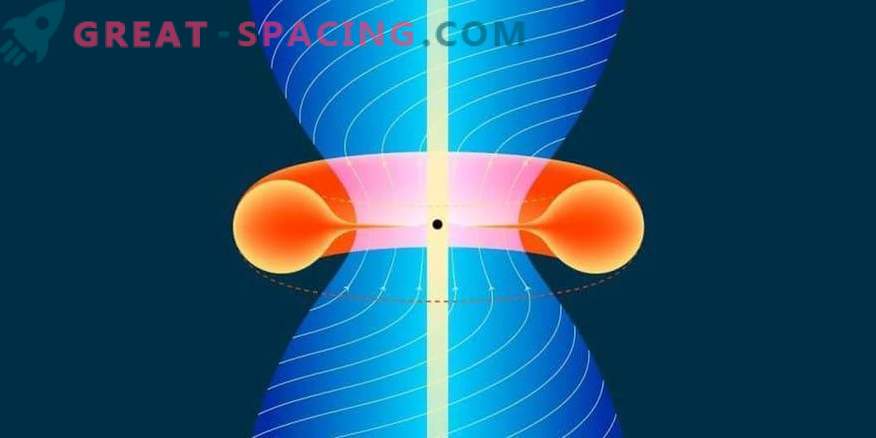 Een nieuwe kijk op de dynamiek van de rotatie-energie van een zwart gat