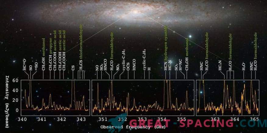 Een melkwegstelsel van sterren geboorte toont een zee van moleculaire signalen