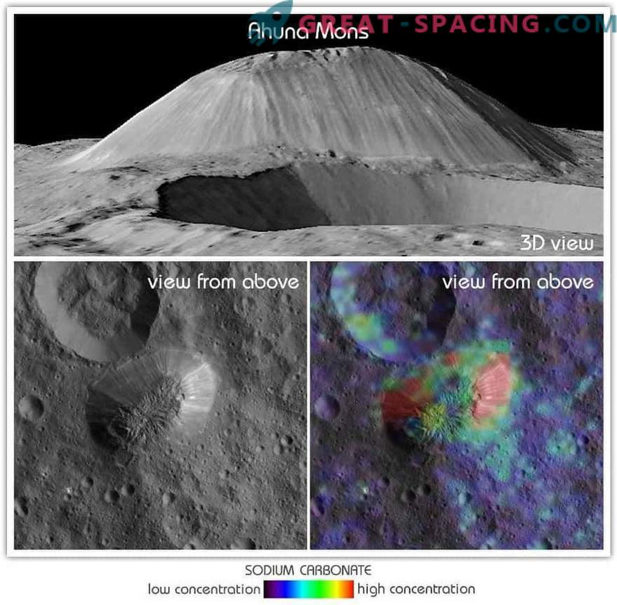 Dawn toont recente wijzigingen in het oppervlak van Ceres