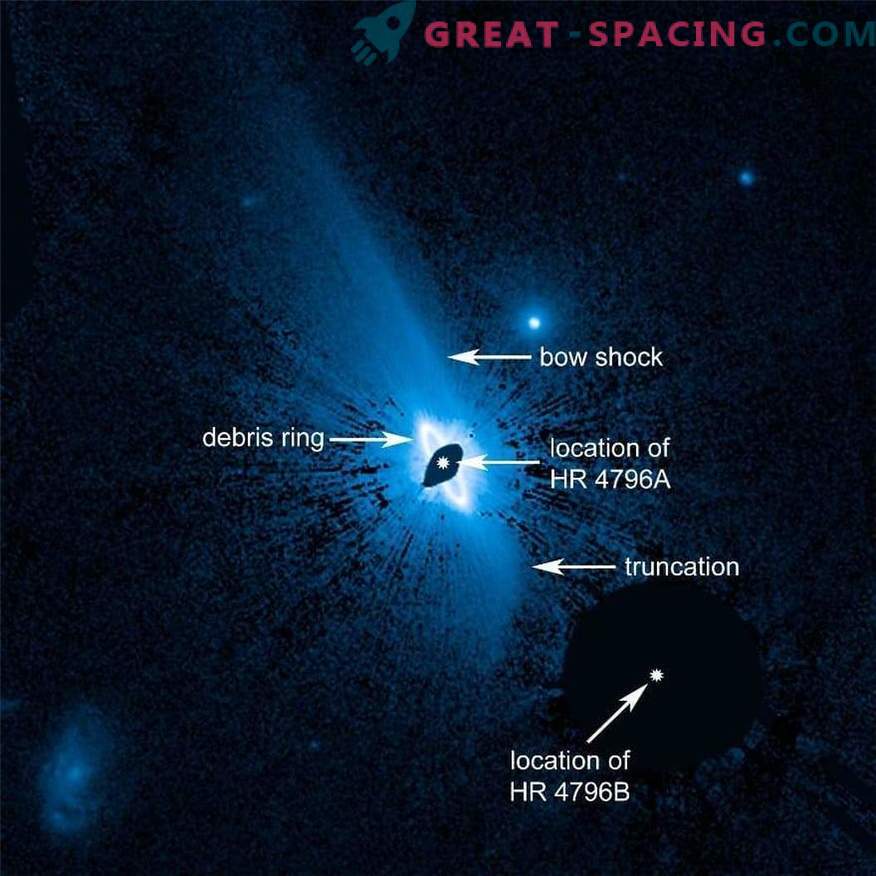 Het weegsysteem van stoffig materiaal rond de ster HR 4796A