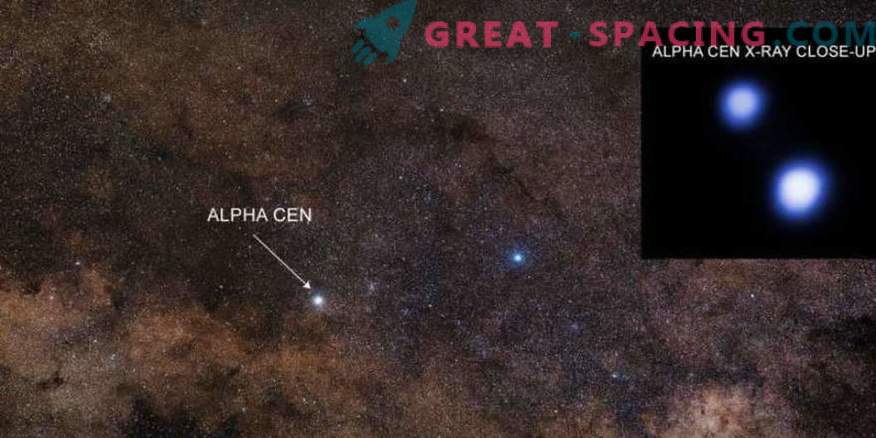 Chandra is op zoek naar vooruitzichten voor het leven in het dichtstbijzijnde sterrensysteem