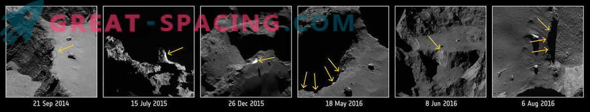 Hoe kunnen kometen actief blijven?