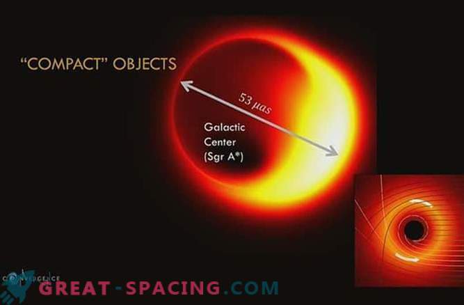 Event Horizon-telescoop tast de geheimen van de ruimte af