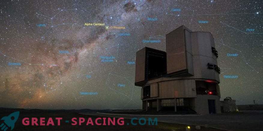 De telescoop zoekt buitenaardse werelden in het naburige sterrensysteem