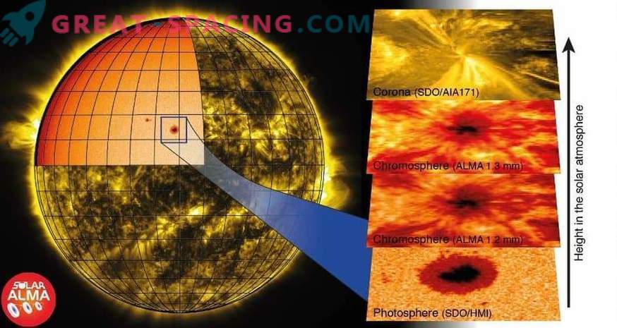ALMA pakt het mysterie van de zonnecorona