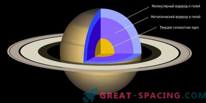 De ringen van Saturnus kunnen jonger zijn dan dinosaurussen