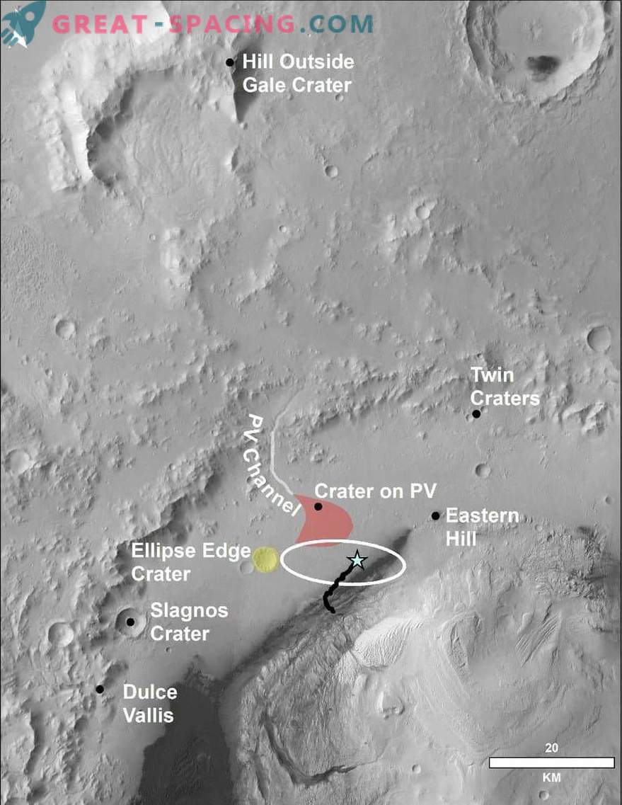 Het perspectief van de reis van de Martiaanse rover