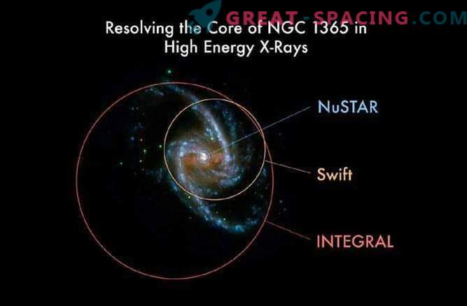 Onderzoek van een roterend zwart gat