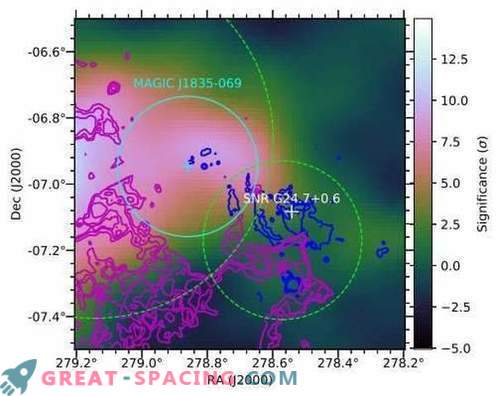 Er is een nieuwe bron van gammastraling gevonden in supernova-restanten