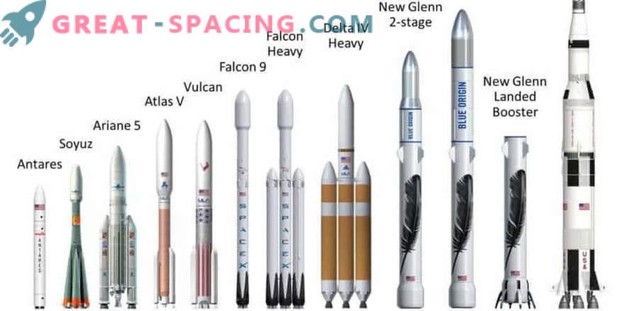 Blue Origin bereidt zich voor om zijn raketlanceringscomplex
