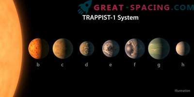 Kas TRAPPIST-1 planeetidel on hiiglased õed?