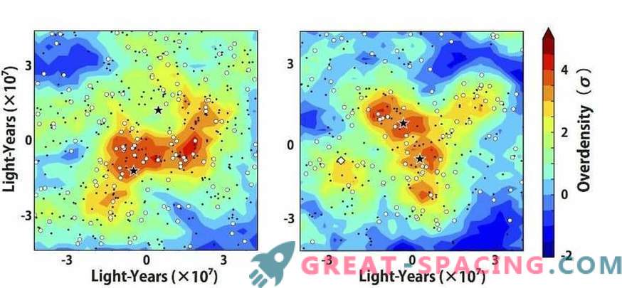Wetenschappers heroverwegen de omgeving van een quasar