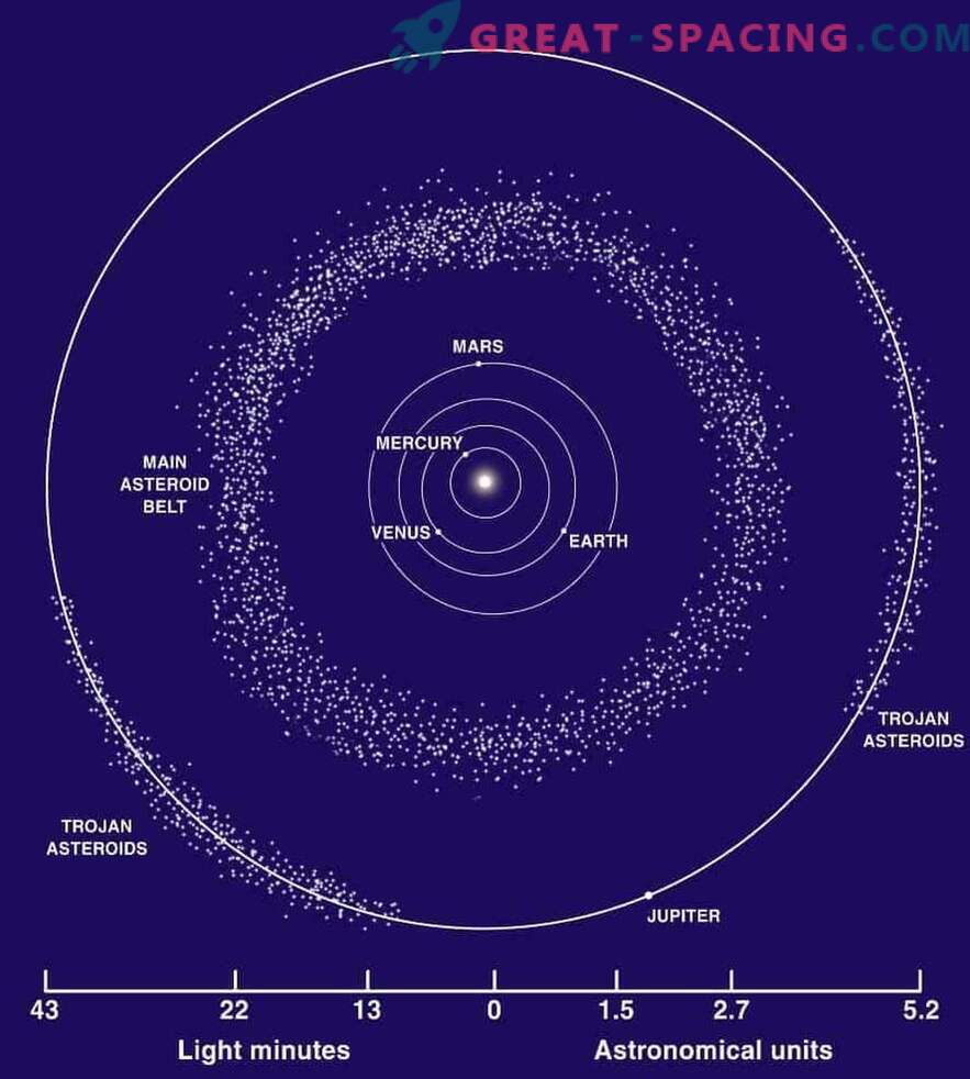 De oorsprong van de meteoriet geeft een mogelijke nieuwe asteroïde